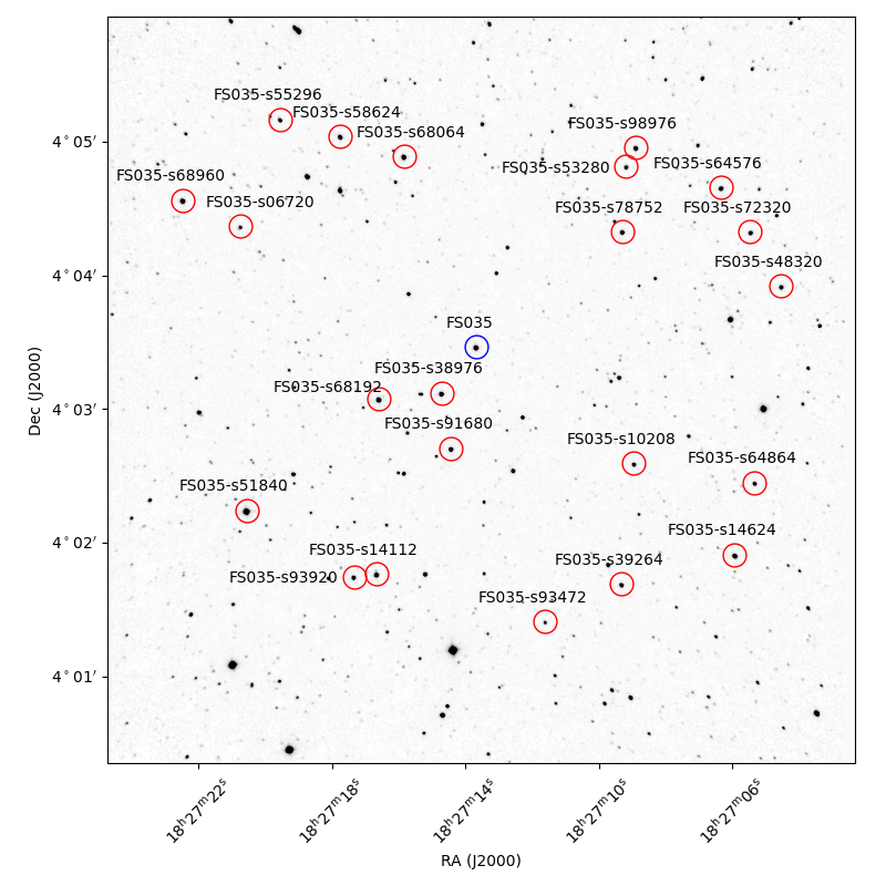 FS035 map