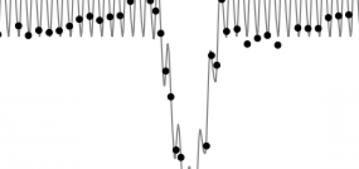 Thumbnail, light curve