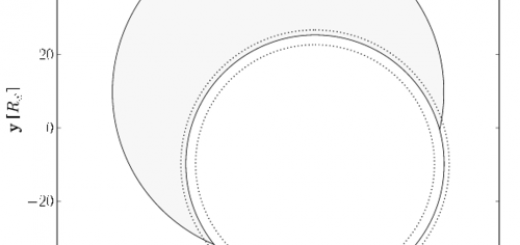 Outreach image, sketch of eclipsing binary