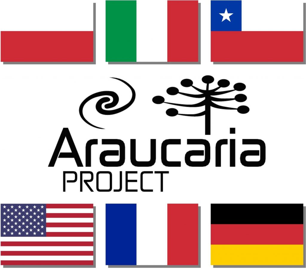 Flags of countries collaborating with Araucaria Project