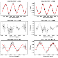 Nine Cepheid-Cepheid binaries confirmed spectroscopically